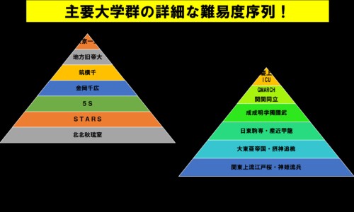 那个医院做试管婴儿最好-什么医院试管婴儿好点网哪个医院做试管婴儿最好知识网站,分享那个医院做试管婴儿最好大全