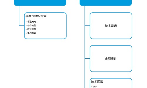那个医院做试管婴儿最好-什么医院试管婴儿好点网哪个医院做试管婴儿最好知识网站,分享那个医院做试管婴儿最好大全